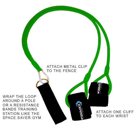 baseball-stretches-and-baseball-arm-strength-with-armpro-bands-website-diagram.jpg